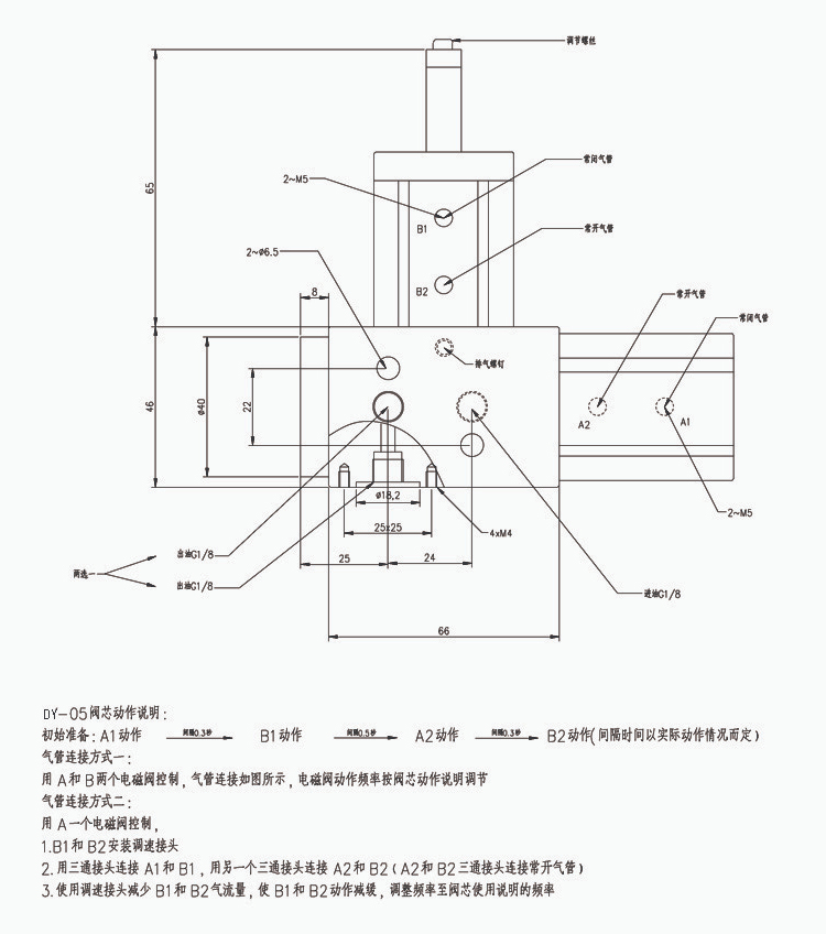 05使用說(shuō).jpg
